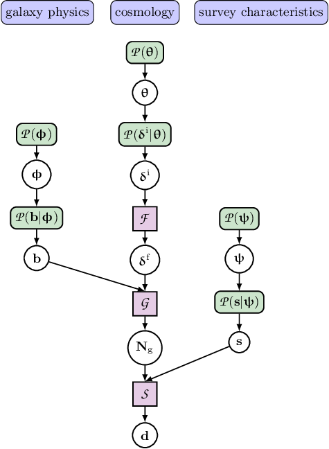 Simbelmynë example