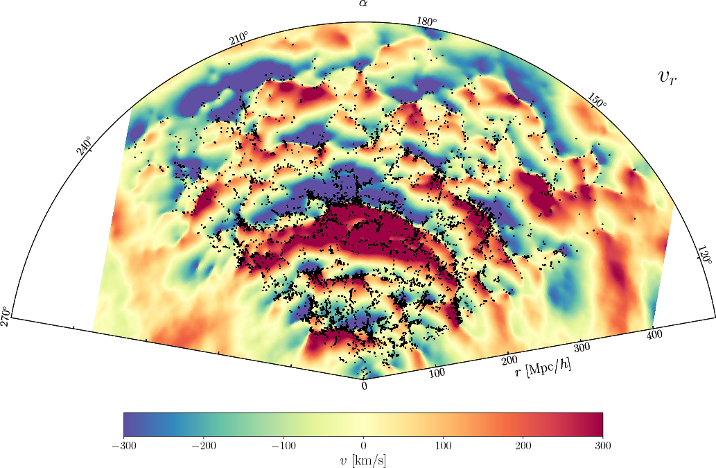 Novel maps of matter flows in our cosmic neighbourhood