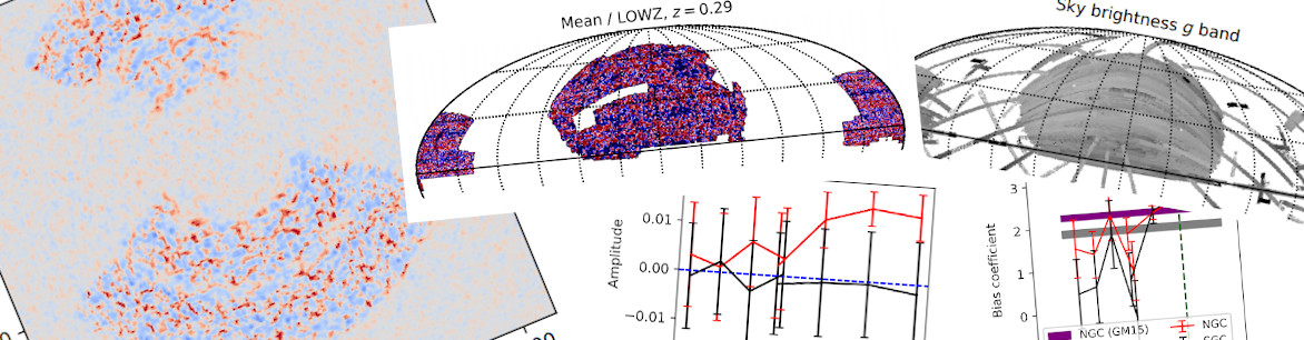 Systematic-free inference of the cosmic matter density field from SDSS3-BOSS data
